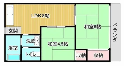 第一永晃ハイツ【2階】の間取り