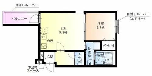 フジパレス上野芝【1階】の間取り