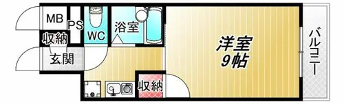 八戸ノ里HIROビル【7階】の間取り