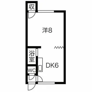 ル・パン【215号室】の間取り