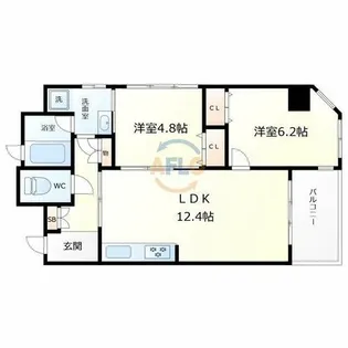 KDXレジデンス本町橋【8階】の間取り