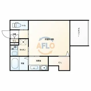 S-RESIDENCE堺筋本町Deux【14階】の間取り