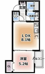 INOVE門真野里South【1階】の間取り