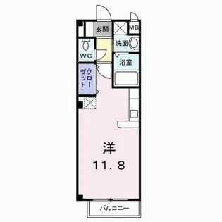 カレント上吉田ⅠC【1階】の間取り