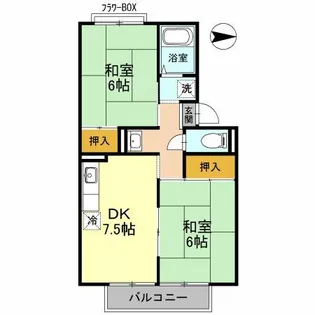 2LDKの間取り画像