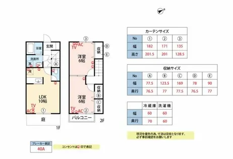 Harbest壱番館【102号室】の間取り