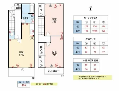 フォレストコート【D号室】の間取り