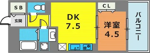 1DKの間取り画像