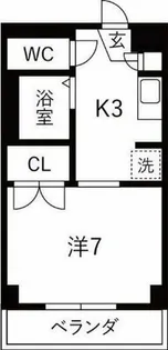 シュラインヒルズ【1階】の間取り