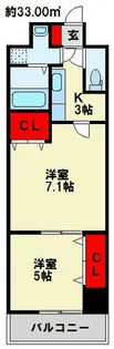 アヴィニールNo.5【402号室】の間取り