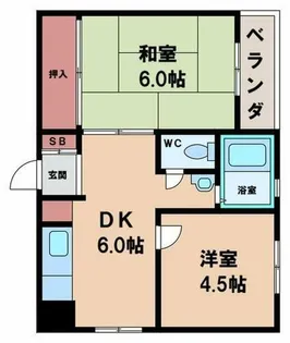 長居コーポラス【2階】の間取り