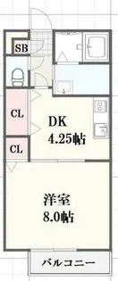 コートアベニュー【2階】の間取り