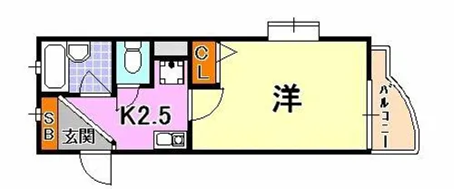 エスリード三宮フラワーロード【6階】の間取り