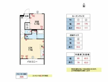アベニュー209【101号室】の間取り