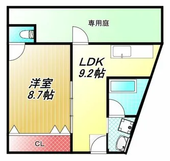 コーポウエムラ【1階】の間取り