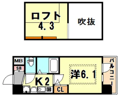 エステムコート三宮駅前ラ・ドゥー【6階】の間取り