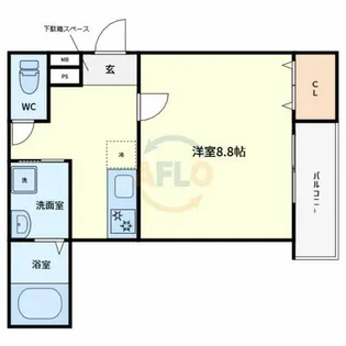 フジパレス今川公園東Ⅲ番館【1階】の間取り