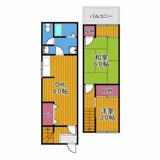 大阪府富田林市喜志新家町1丁目【テラスハウス】の間取り