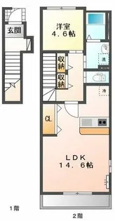 エイム・ラ・ボワ【2階】の間取り