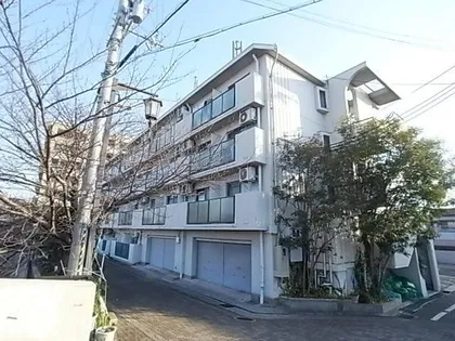 南塚口アベニューの画像