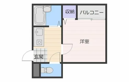 アネックス堺東【202号室】の間取り