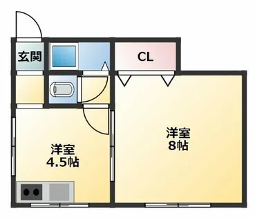 杉田荘【1階】の間取り