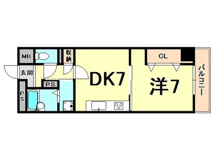 ルックヒルズ【5階】の間取り