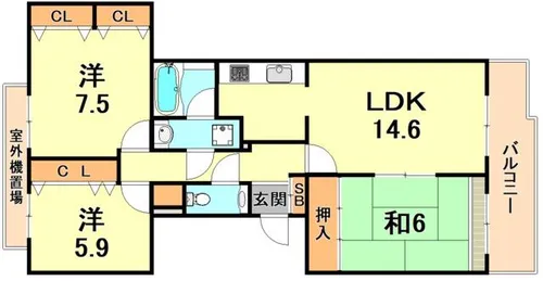 シュネルパークレジデンス【3階】の間取り