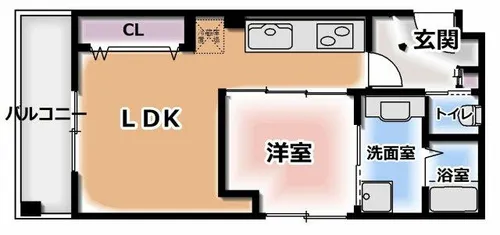 アンソレイエ古川橋【5階】の間取り