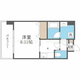 GROOVE西三国【5階】の間取り