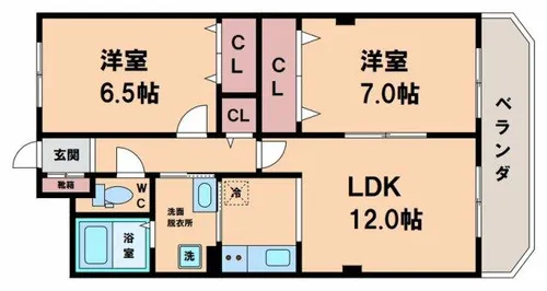 エルロード住吉7号館【3階】の間取り