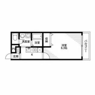 アンプルール OSM【2階】の間取り