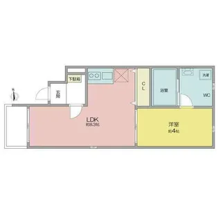 ノーザンクロス【201号室】の間取り