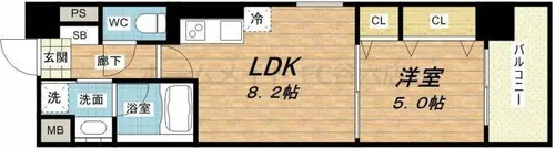 パインリッチ【3階】の間取り