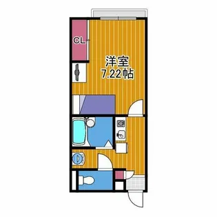 スタンドアップ錦町【2階】の間取り