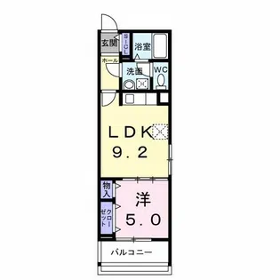 ヒカルサ尼崎若王寺【3階】の間取り