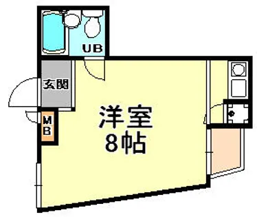 クリフサイド西岡本【3階】の間取り