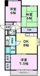 パパヒルズS【3階】の間取り