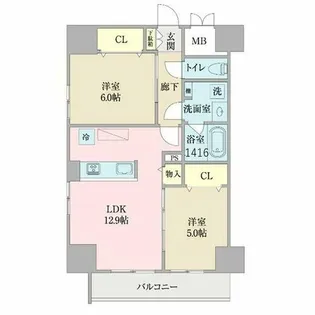 プロシード池下【8階】の間取り