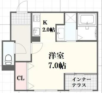 グローリアス【1階】の間取り