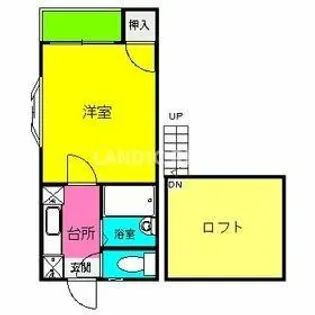 ソナチネ【2階】の間取り