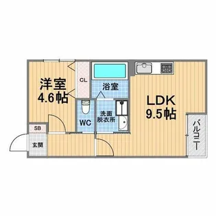 TERRA甲子園口【3階】の間取り