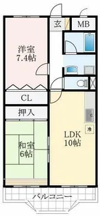 大阪府藤井寺市春日丘1丁目【マンション】の間取り