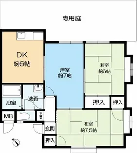 メゾン・ド・エトワール【1階】の間取り