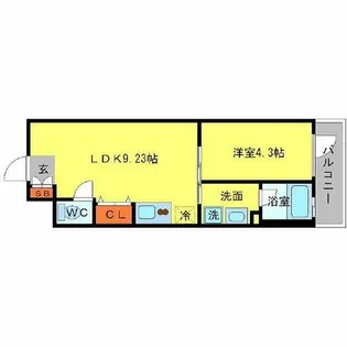 MDI三国コート【5階】の間取り