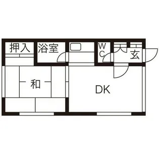 コーポL【201号室】の間取り