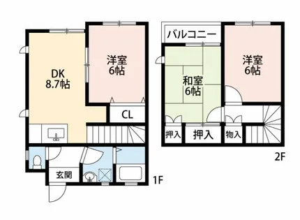 コーポ中島ツウセブンB【2号室】の間取り