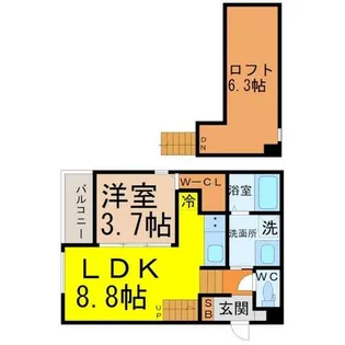 ヴァンベール・中村【1階】の間取り