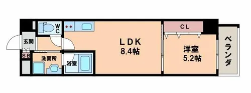 ショウワウォームスプリング【8階】の間取り