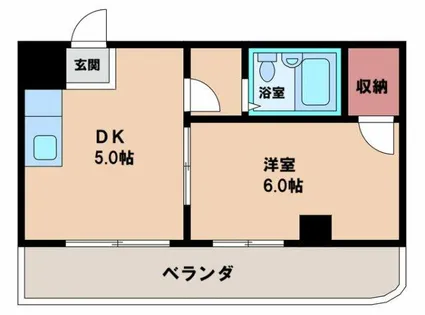 ウィン長居西【4階】の間取り
